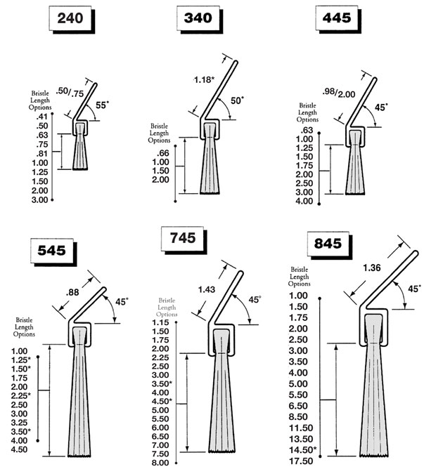 Brush-Mountings-Angled-Flange-Flex-Guard