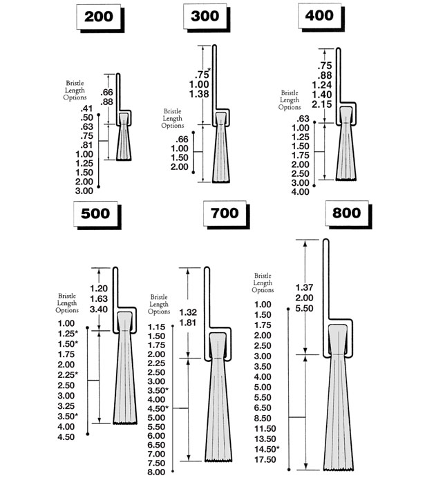 Brush-Mountings-Straight-Flange-Flex-Guard