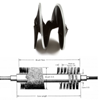 Cylindrical Coil Brush on Shaft