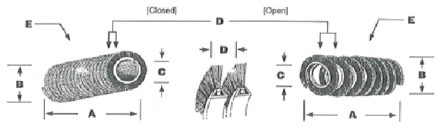 External Cylindrical Coil Brushes Design Specification - Flex-Guard