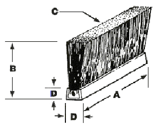 Metal Channel Strip Brushes Design Specification Flex-Guard