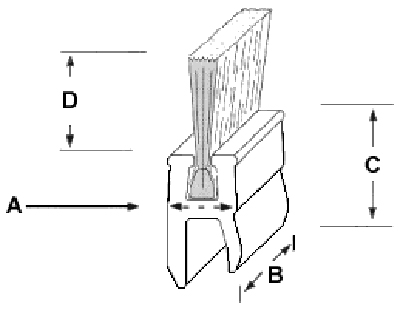 PVC Insert Brush Table Design Specification - Flex-Guard