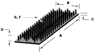 Staple Set Bed Brush Design Specification Flex-Guard