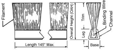 Flex-Guard Brush Seals