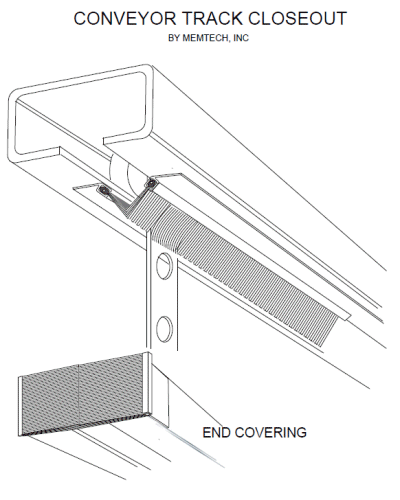 conveyor-track-closeout400