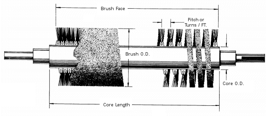 cylindrical-shaft550b