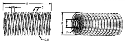 internal-coil-brush400