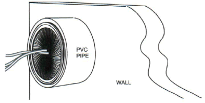 pvc-pipe400