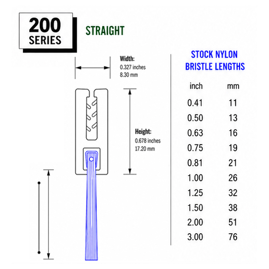 Flex-Guard Snap-On Brush Seals 200 Series