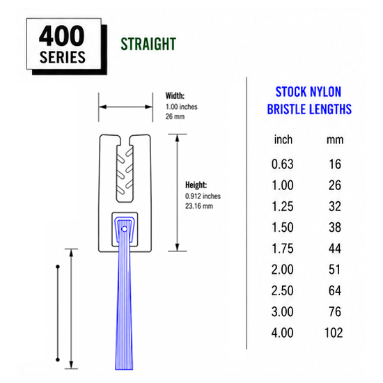 Flex-Guard Snap-On Brush Seals 400 Series