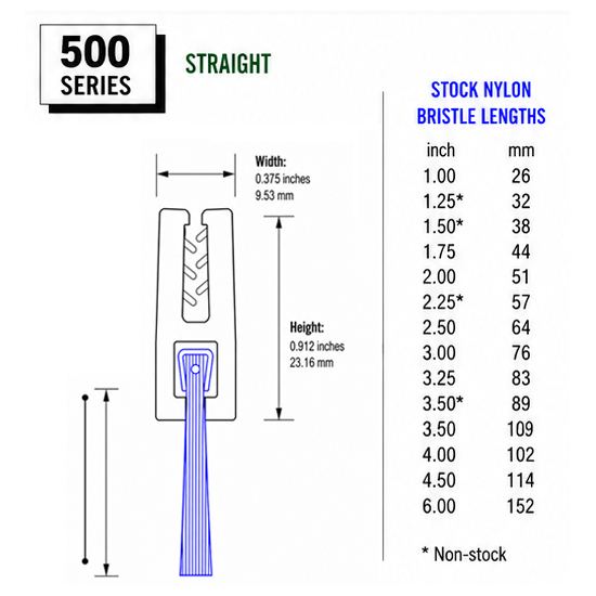 Flex-Guard Snap-On Brush Seals 500 Series
